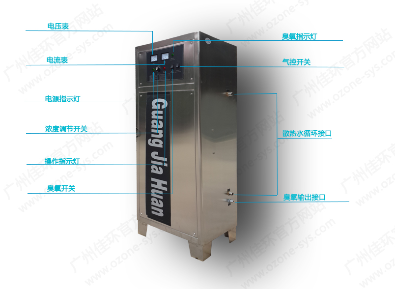 1419412361167996.jpg 標(biāo)尺機(jī)身說(shuō)明.jpg